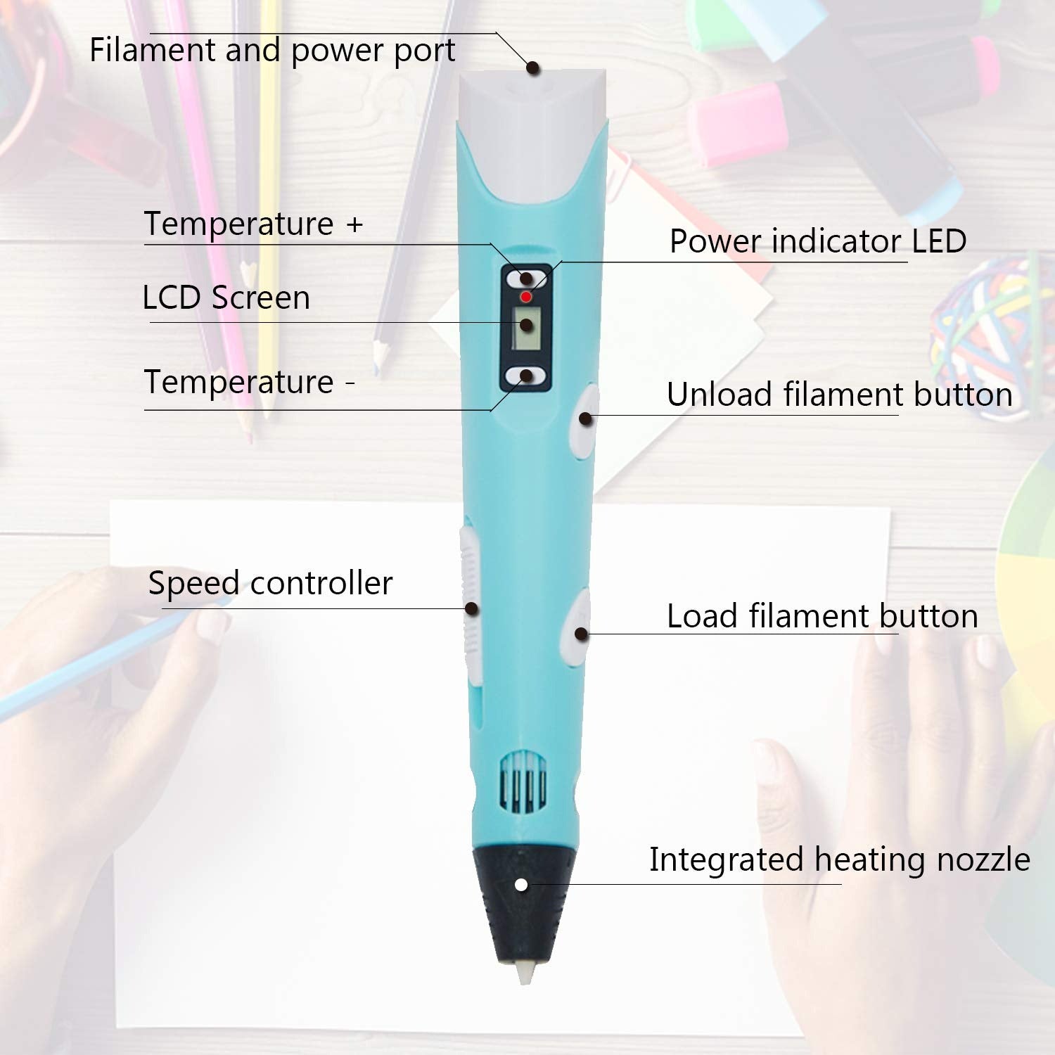 3D Printing Doodler Pen – Bring Your Imagination to Life!